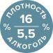 алкоголь и плотность